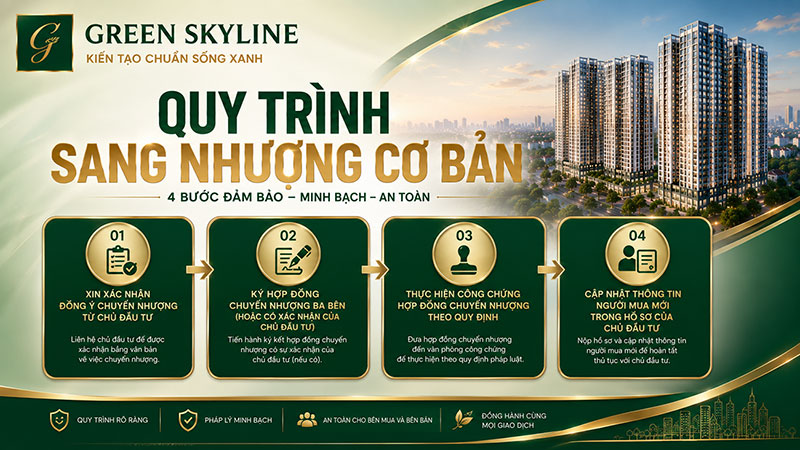 Quy Trình Sang Nhượng Cơ Bản của Green Skyline